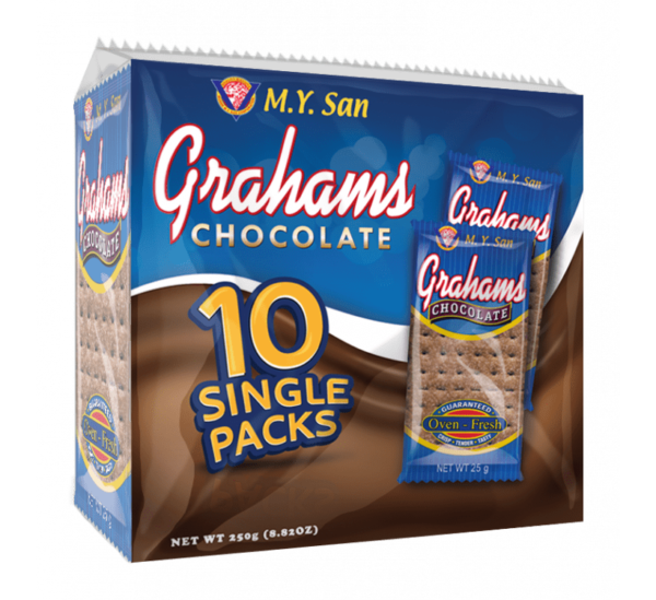 M.Y. San Chocolate grahams crackers